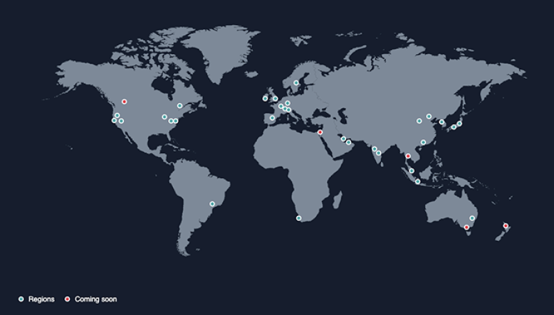 The AWS global network spans regions.